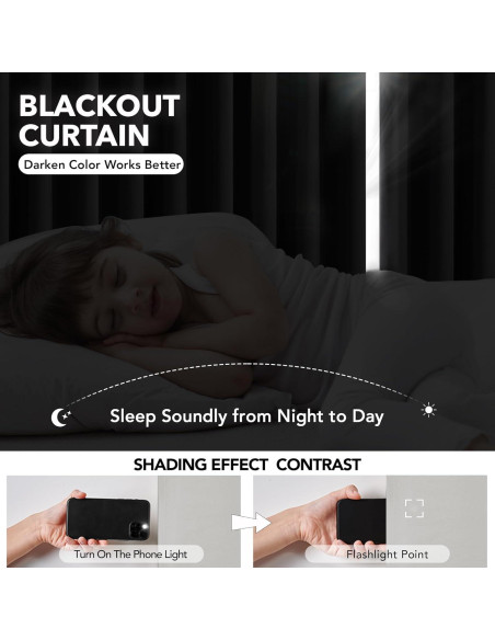 Cortina Opaca Deconovo 42x84 cm Aislante Térmico y Acústico