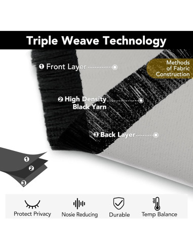Cortina Opaca Deconovo 42x84 cm Aislante Térmico y Acústico