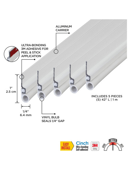 Kit Sello Puertas Autoadhesivo M-D 1.07m Aluminio Vinilo Blanco