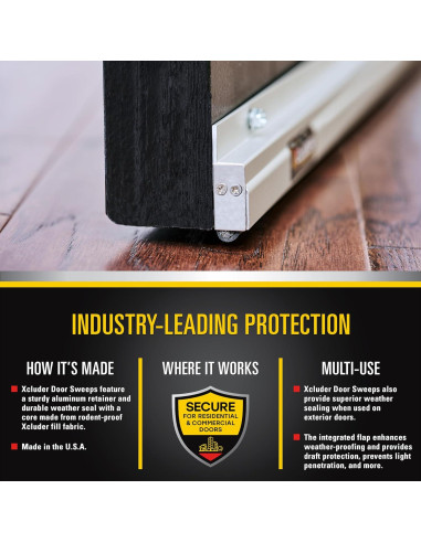 Barrera de Puerta Xcluder 91.44 cm Aluminio Sello Ratas