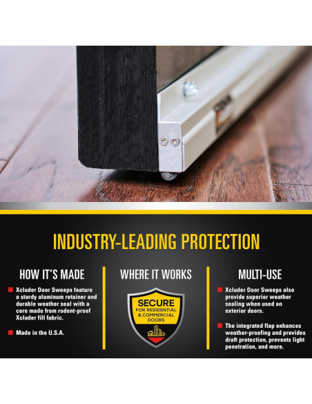 Barrera de Puerta Xcluder 91.44 cm Aluminio Sello Ratas