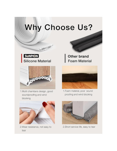 Tapón de Draft de Silicona SUNMON 1.01m para Puerta