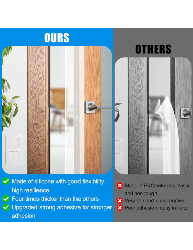 Cinta de Sello de Silicona Kikerike 5 cm x 6 m Aislante