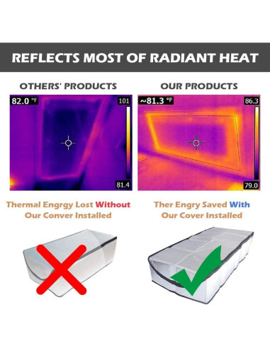 Cubierta de Aislamiento Ignífuga PAPILLON para Puerta de Ático 137x64 cm