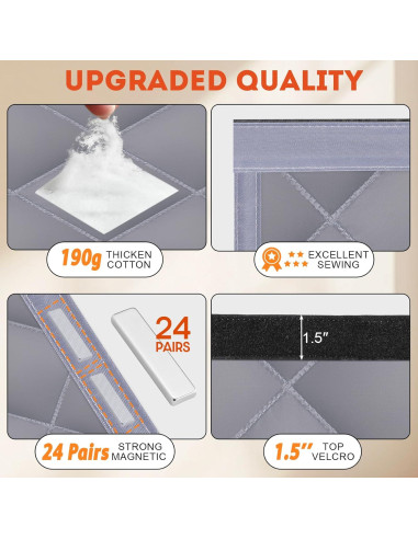 Cortina Térmica Aislante Magnética FLYZZZ 80x203 cm Gris