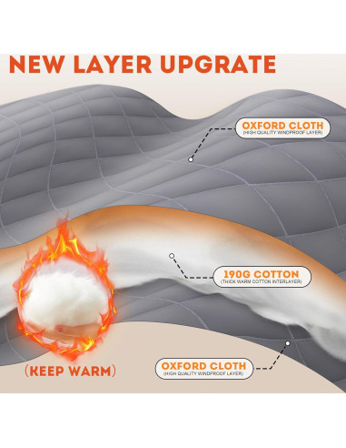 Cortina Térmica Aislante Magnética FLYZZZ 80x203 cm Gris