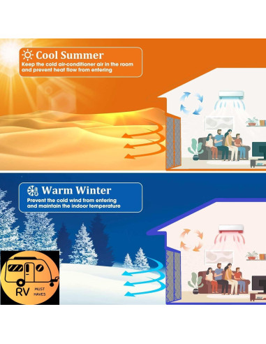 Cubierta de puerta de RV aislada térmicamente RV MUST HAVES 33x82cm