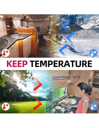 Cortina Térmica Aislante Hifor para Puerta de RV 83.82x203.2cm