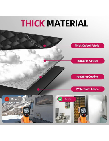 Cortina Térmica Aislante Hifor para Puerta de RV 83.82x203.2cm