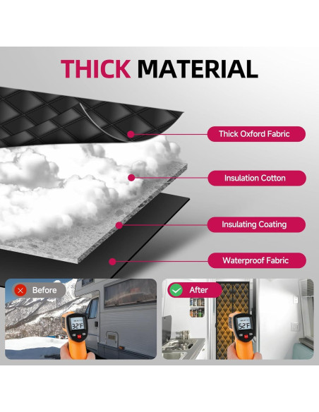 Cortina Térmica Aislante Hifor para Puerta de RV 83.82x203.2cm