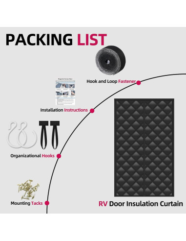 Cortina Térmica Aislante Hifor para Puerta de RV 83.82x203.2cm