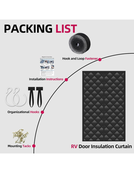 Cortina Térmica Aislante Hifor para Puerta de RV 83.82x203.2cm