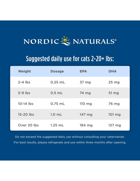 Omega-3 para Mascotas Nordic Naturals 60 ml + 240 ml Aceite de Bacalao