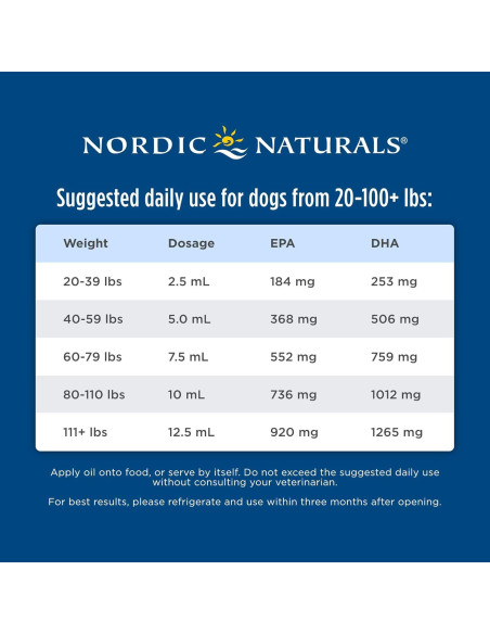 Omega-3 para Mascotas Nordic Naturals 60 ml + 240 ml Aceite de Bacalao