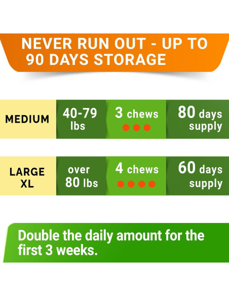 Suplemento de Glucosamina para Perros STRELLALAB 240 Golosinas Pollo