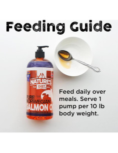 Aceite de Salmón Noruego Nature's Diet 946 ml para Mascotas 2