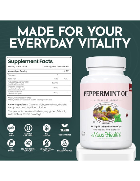 Cápsulas de Aceite de Menta Maxi Health 60 Unidades - Digestivo