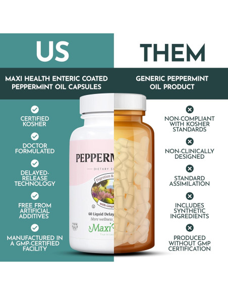 Cápsulas de Aceite de Menta Maxi Health 60 Unidades - Digestivo