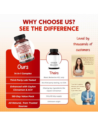 Vinagre de Sidra de Manzana con Canela y Cúrcuma PeakPury 150 cápsulas