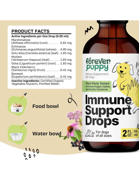 Gotas Inmunes para Perros Forever Puppy 59 ml - Suplemento Saludable