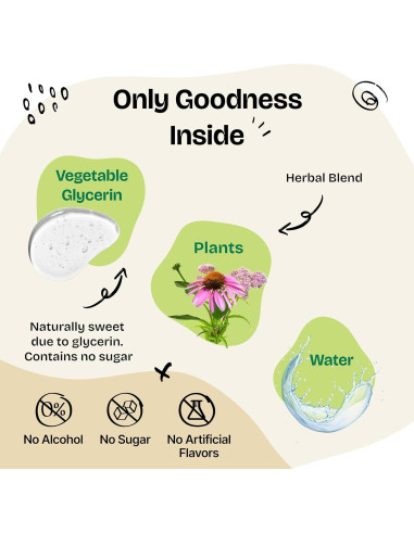 Gotas Inmunes para Perros Forever Puppy 59 ml - Suplemento Saludable