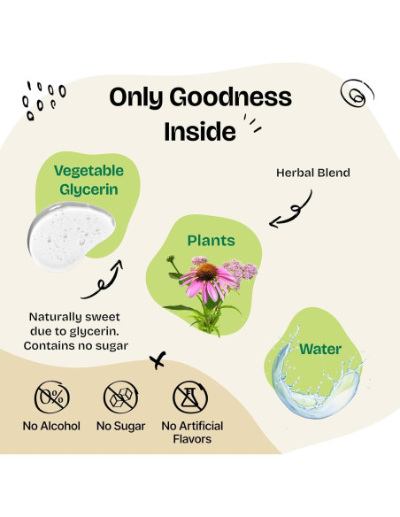 Gotas Inmunes para Perros Forever Puppy 59 ml - Suplemento Saludable