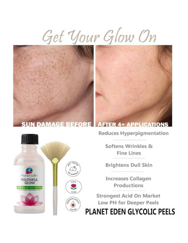 Kit de Peeling Químico Planet Eden - Ácido Glicólico 30% + Limpiador + Crema