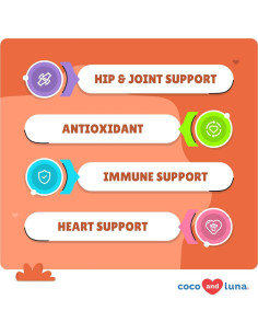 Cápsulas de Cúrcuma para Perros Coco y Luna - 120 Tabletas Masticables Antiinflamatorias 2