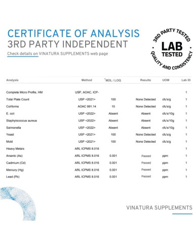 Suplemento de Berberina y Canela Vinatura 500mg 13 en 1
