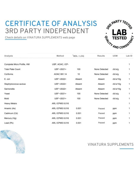 Suplemento de Berberina y Canela Vinatura 500mg 13 en 1