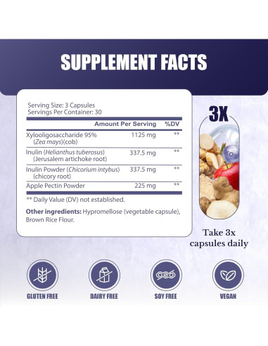 Prebióticos Nation Health MD - 90 Cápsulas Digestión y Bienestar