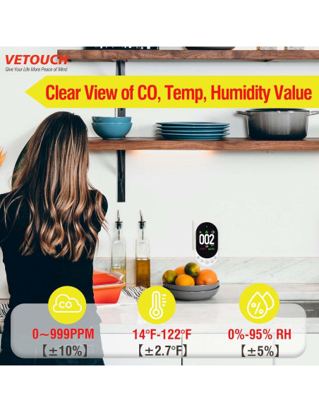 Detector de Monóxido de Carbono Enchufable VETOUCH L6068