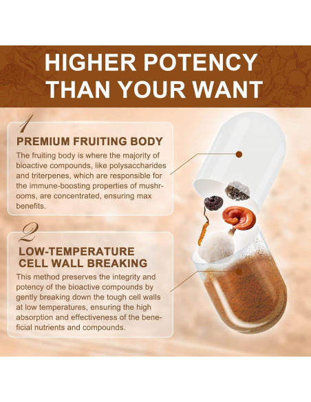 Suplemento de Hongos Nature Target 14-en-1, 120 Cápsulas Suplemento de Hongos Nature Target 14-en-1, 120 Cápsulas