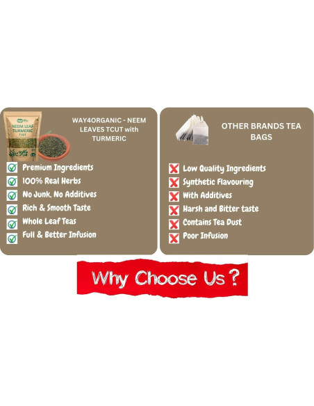 Té de Neem con Cúrcuma Genius Nature 226g - Sin Cafeína Té de Neem con Cúrcuma Genius Nature 226g - Sin Cafeína