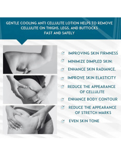 Gel Reafirmante Anti Celulitis Anacis 144.3 g - Hidratante 2