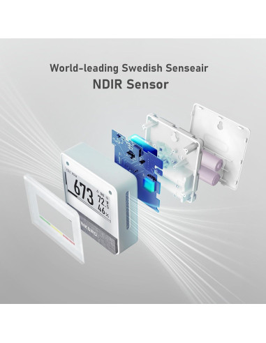 Detector de CO2 Portátil INKBIRD IAM-T2 con Bluetooth