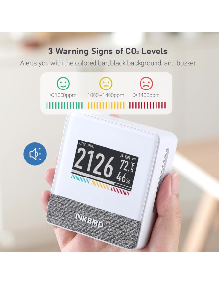 Detector de CO2 Portátil INKBIRD IAM-T2 con Bluetooth