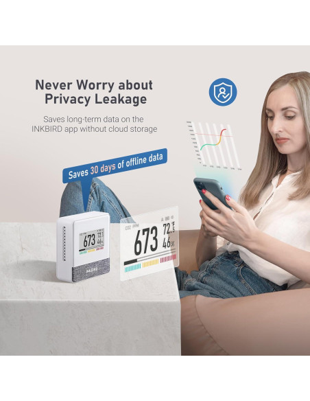 Detector de CO2 Portátil INKBIRD IAM-T2 con Bluetooth