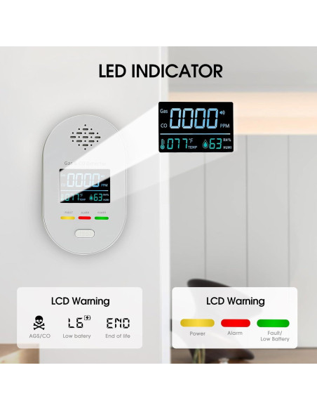 Detector de Monóxido de Carbono y Gas 4-en-1 FDUIOSPF