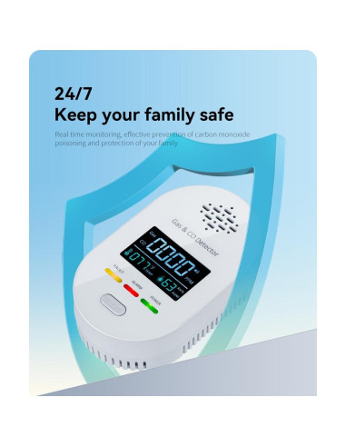 Detector de Monóxido de Carbono y Gas 4-en-1 FDUIOSPF