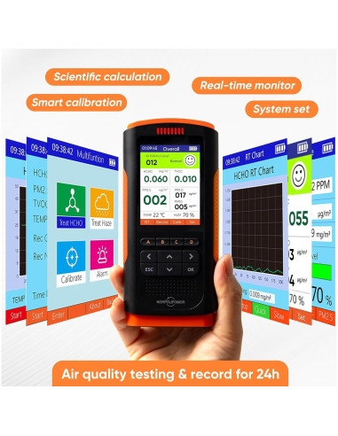 Monitor de Calidad del Aire Norpolifomor WP6933 - Detección PM2.5 y HCHO