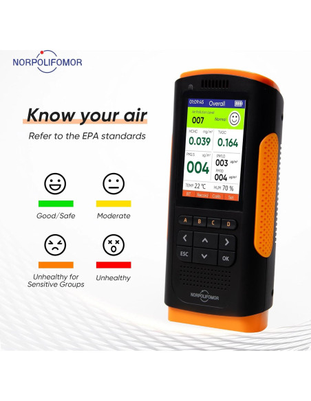 Monitor de Calidad del Aire Norpolifomor WP6933 - Detección PM2.5 y HCHO