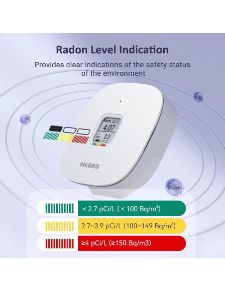 Detector de Radón INKBIRD RN300S-US, Monitoreo Preciso 2 Años