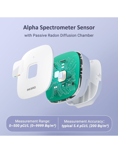 Detector de Radón INKBIRD RN300S-US, Monitoreo Preciso 2 Años