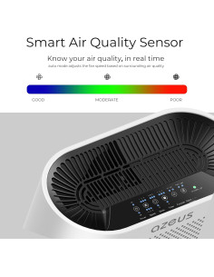Purificador de Aire HEPA AZEUS GL-FS32 | 4 Etapas, 100 m 2