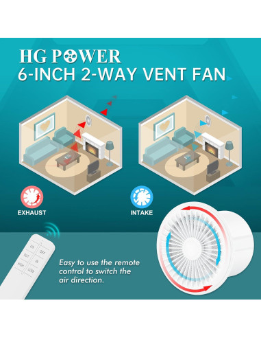 Kit de Ventilación HG Power 15 cm con Control Remoto y Cubierta