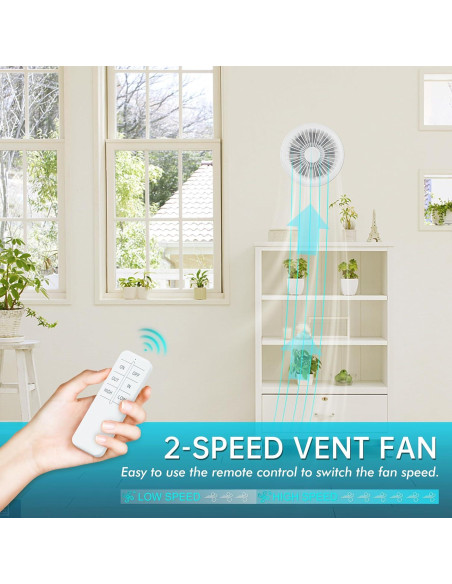 Kit de Ventilación HG Power 15 cm con Control Remoto y Cubierta