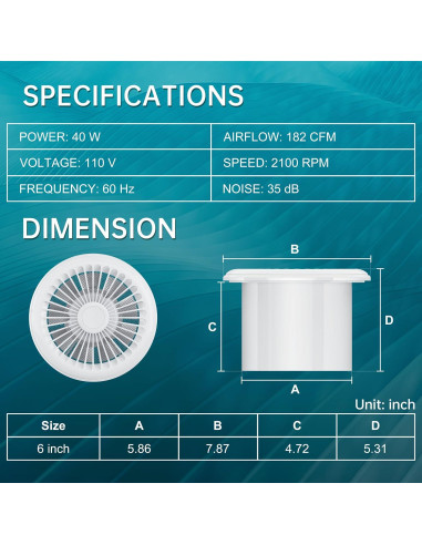 Kit de Ventilación HG Power 15 cm con Control Remoto y Cubierta