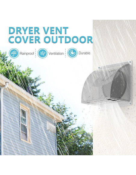 Kit de Ventilación HG Power 15 cm con Control Remoto y Cubierta