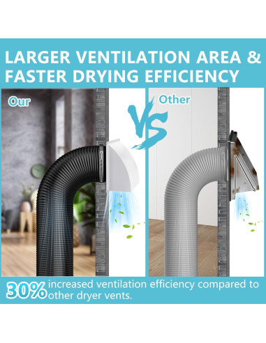 Kit de Ventilación HG Power 15 cm con Control Remoto y Cubierta